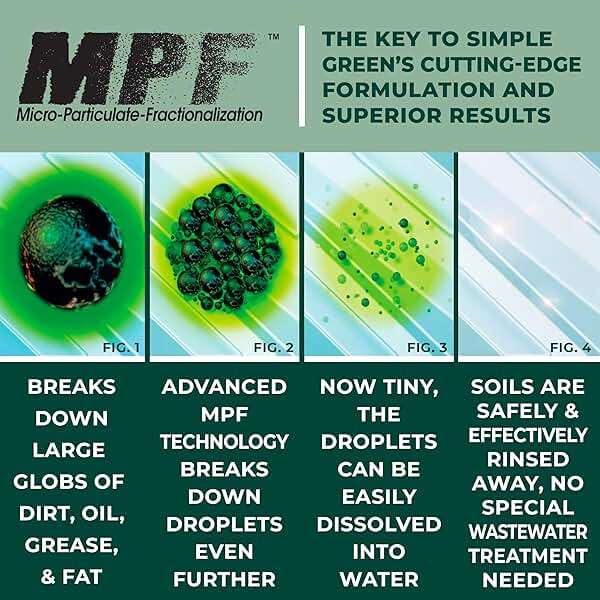 SMP13005 - Simple Green Industrial Cleaner and Degreaser - Image 5