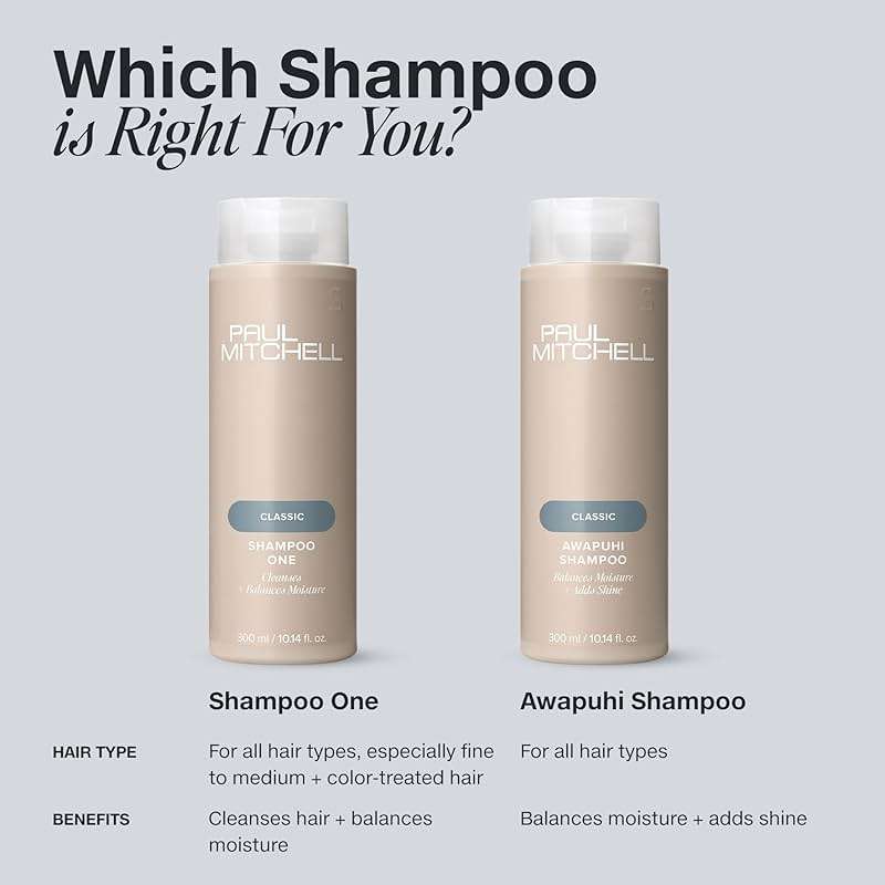 Paul Mitchell Shampoo One, Cleanses + Balances Moisture, for All Hair Types - Image 9