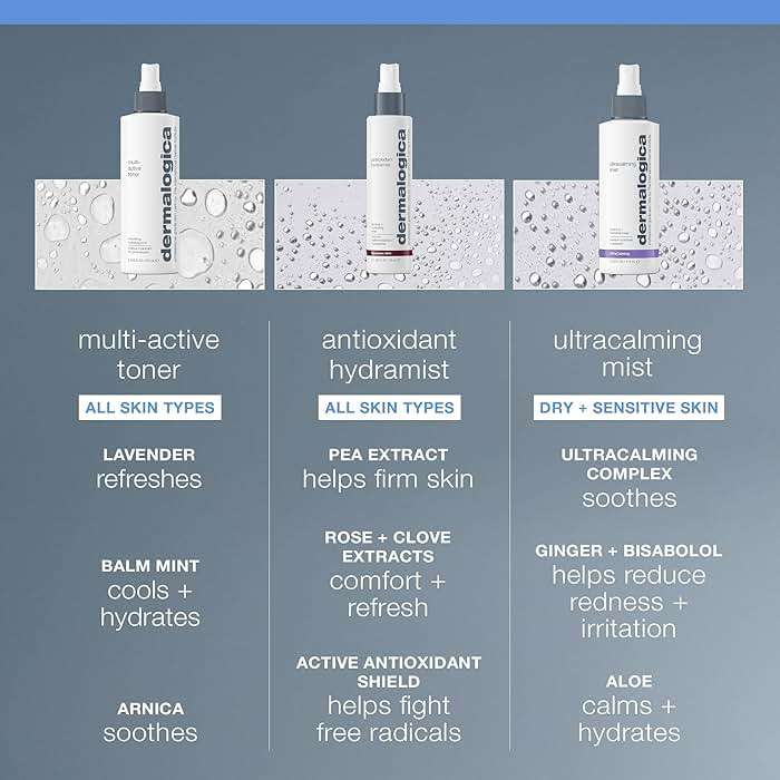 Dermalogica Multi-Active Toner, Facial Spray for Hydrating, Calming, Refreshing - Help Condition Skin and Prepare For Moisture Absorption - Image 3