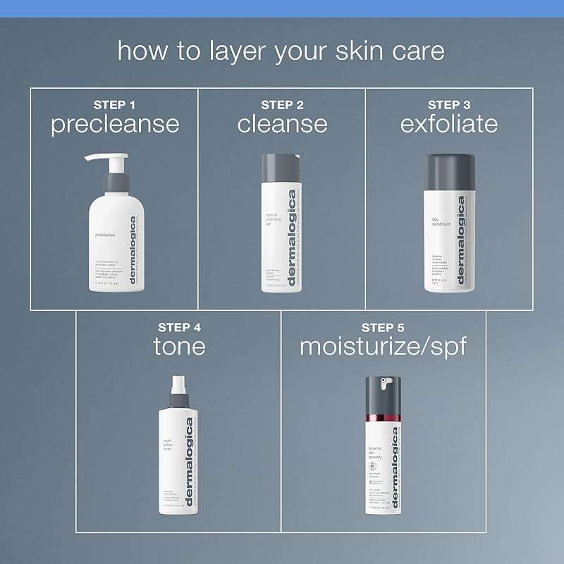 Dermalogica Multi-Active Toner, Facial Spray for Hydrating, Calming, Refreshing - Help Condition Skin and Prepare For Moisture Absorption - Image 8
