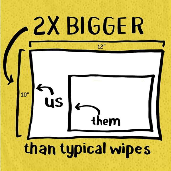 Tub O' Towels Heavy-Duty Multi-Surface Cleaning Wipes – Extra-Large 10" x 12", 90-Count Canister – Removes Grease, Tar, Ink & Tough Stains – Safe for Home, Auto, Garage & More - Image 6
