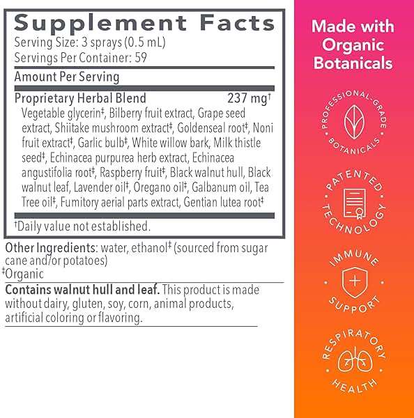 Biocidin Throat Spray - Daily Herbal Immune Support Spray with 17 Botanicals & Essential Oils - Throat & Upper Respiratory Support - Travel Immune Support for Adults (1 fl oz) - Image 6