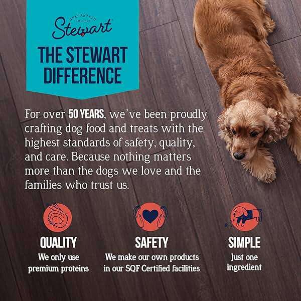 Stewart 100% Beef Liver Dog and Cat Treats | 21 oz Tub | ~475 Pieces | Freeze Dried Raw | 50% Protein | Single Ingredient | Grain Free Training Treats or Meal Topper - Image 2