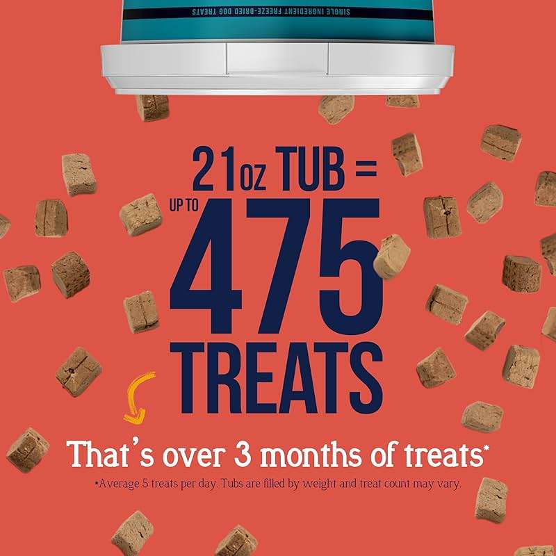 Stewart 100% Beef Liver Dog and Cat Treats | 21 oz Tub | ~475 Pieces | Freeze Dried Raw | 50% Protein | Single Ingredient | Grain Free Training Treats or Meal Topper - Image 3
