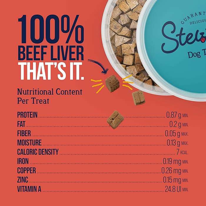 Stewart 100% Beef Liver Dog and Cat Treats | 21 oz Tub | ~475 Pieces | Freeze Dried Raw | 50% Protein | Single Ingredient | Grain Free Training Treats or Meal Topper - Image 7