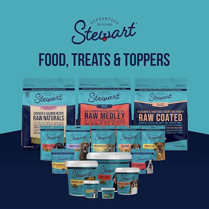 Stewart 100% Beef Liver Dog and Cat Treats | 21 oz Tub | ~475 Pieces | Freeze Dried Raw | 50% Protein | Single Ingredient | Grain Free Training Treats or Meal Topper - Image 8