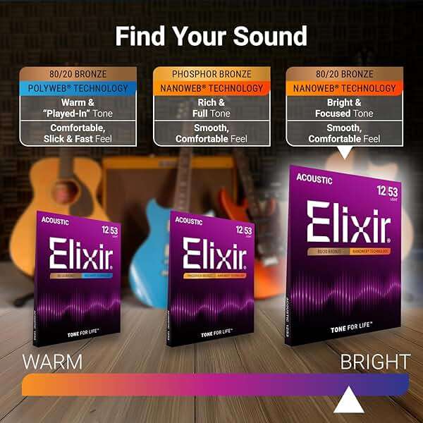 Elixir Strings, Acoustic Guitar Strings, 80/20 Bronze with NANOWEB Technology, Longest-Lasting Bright and Focused Tone For Life with Comfortable Feel, 6 String Set, Light 12-53 - Image 4