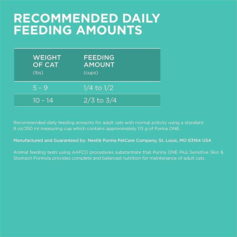 Purina ONE Sensitive Stomach, Sensitive Skin, Natural Dry Cat Food, +Plus Sensitive Skin and Stomach Formula - 7 lb. Bag - Image 9