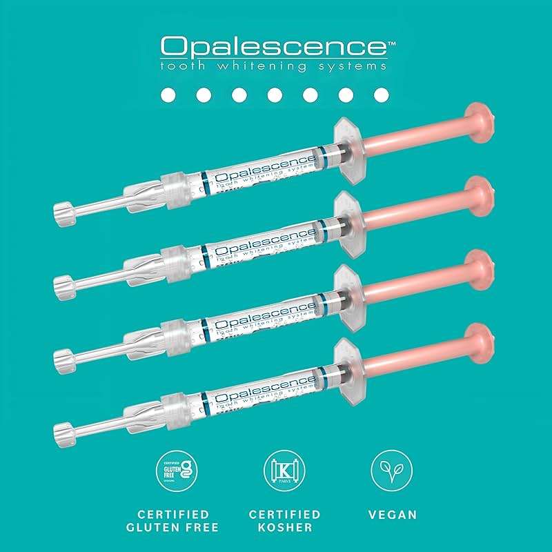 Opalescence 10% Gel Syringes Teeth Whitening - Refill Kit (4 Syringes Total) Carbamide Peroxide. Made by Ultradent, in Melon Flavor. Tooth Whitening Refill Syringes - Image 2