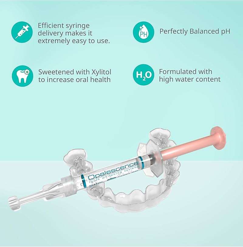 Opalescence 10% Gel Syringes Teeth Whitening - Refill Kit (4 Syringes Total) Carbamide Peroxide. Made by Ultradent, in Melon Flavor. Tooth Whitening Refill Syringes - Image 4