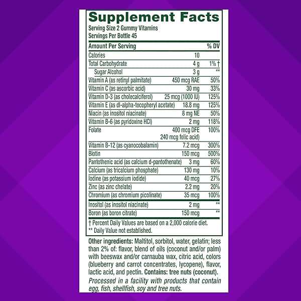 Vitafusion Women’s Sugar Free Daily Multivitamin Supplement, Keto Diet Friendly Adult Gummy Vitamin for Energy, Bone & Immune Support*, 90 Count - Image 4