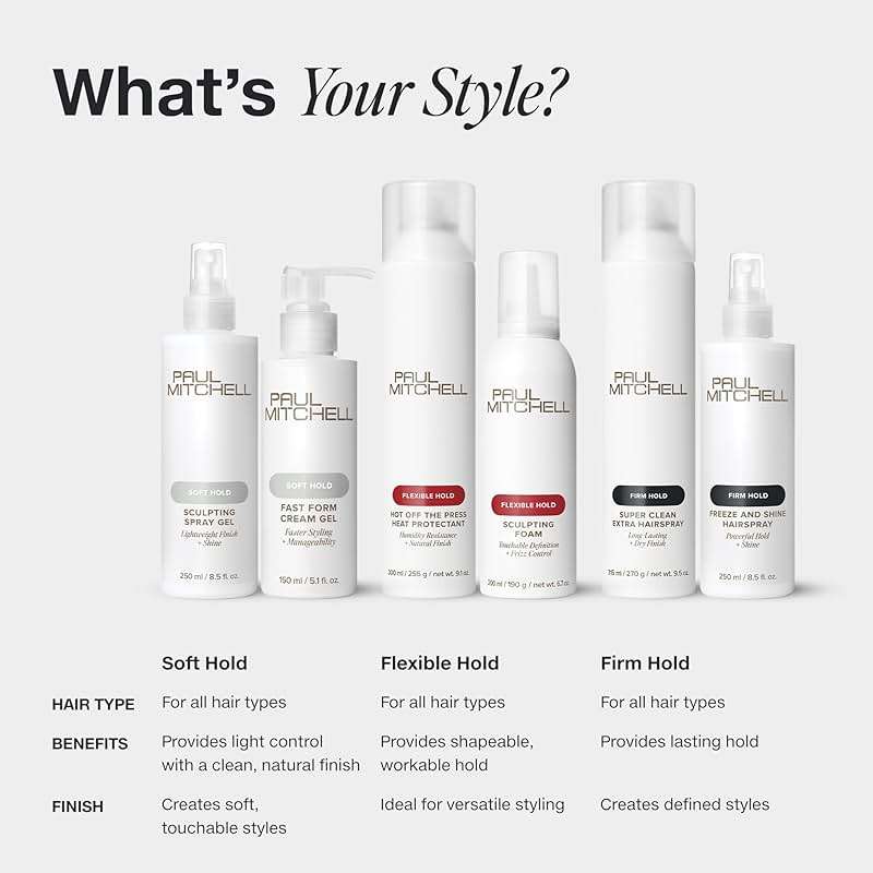 Paul Mitchell Freeze and Shine Super Hairspray, Maximum Hold, Shiny Finish Hairspray, For Coarse Hair - Image 6