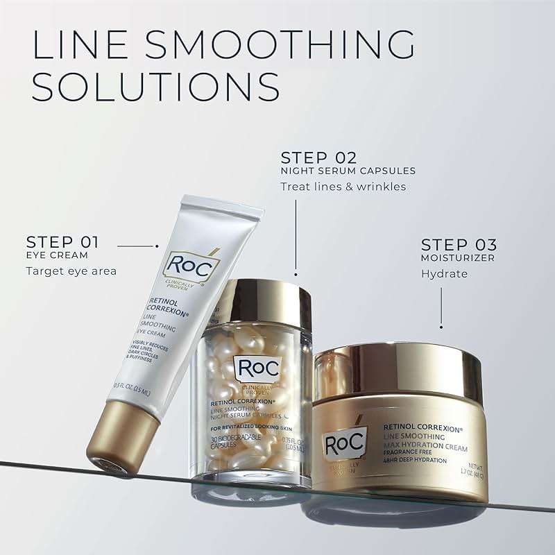 RoC Retinol Correxion Line Smoothing Eye Cream, Anti Aging Under Eye Moisturizer for Fine Lines & Puffiness, Gentle & Hydrating for Delicate Eye Skin, Brighten & Hydrate (Packaging May Vary) - 0.5 oz - Image 8