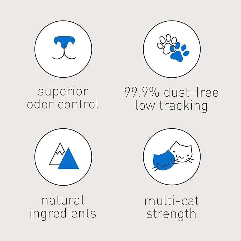 Dr. Elsey's Ultra UnScented Clumping Clay Cat Litter 40 lb. Bag - Image 9