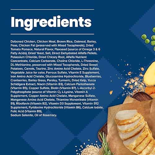 Blue Buffalo Life Protection Formula Chicken & Brown Rice Adult Dry Dog Food, Supports Immunity with Antioxidant-Rich LifeSource Bits, Promotes Healthy Muscle Development, Skin & Coat Health, 30 lbs. - Image 6