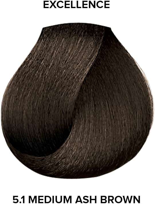 L'Oréal Technique Excellence Crème Permanent Hair Color | Long-Lasting Hair Dye | Rich Formula with No-Drip Application | Superb Gray Coverage | For All Hair Types - Image 2