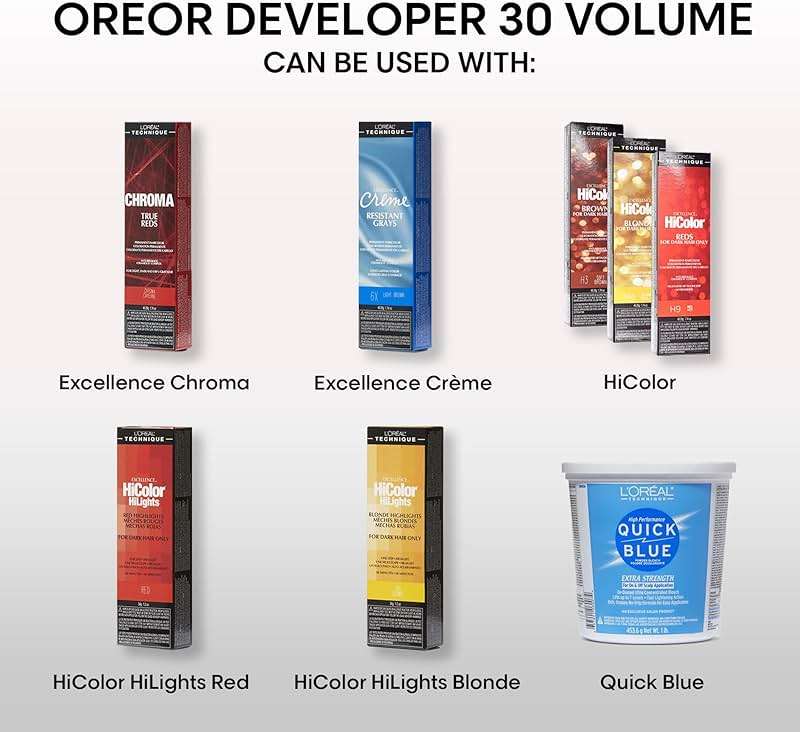 L'Oreal Technique Oreor Developer | Hair Color Developer | Creamy Formula for Uniform Color and Bleach Results - Image 2