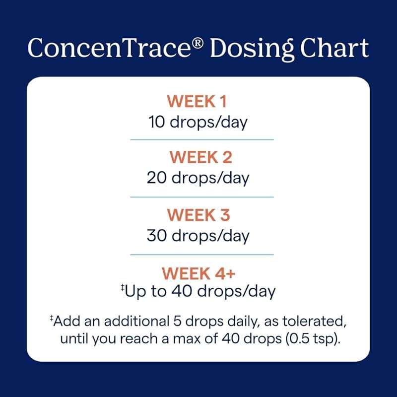 Trace Minerals ConcenTrace Trace Mineral Drops | Supports Energy, Digestion, Bone Health & Hydration, 70+ Ionic Trace Minerals w/Magnesium, Chloride & Potassium | Keto, Vegan & Non-GMO | 96 Servings - Image 5