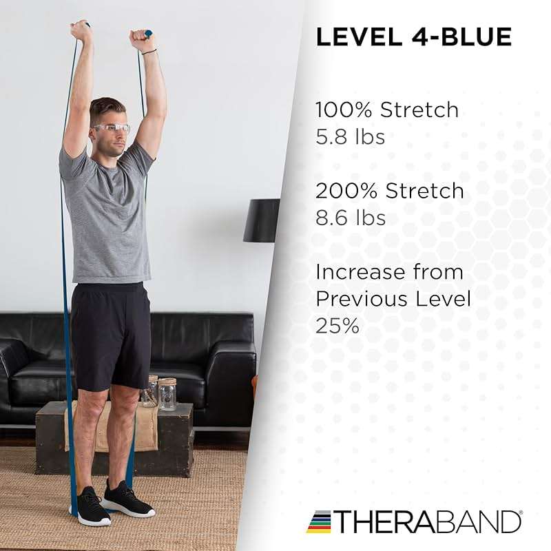 THERABAND Resistance Band, Gold, Max, 25-Yard Roll, Latex-Free, Elastic Band for Exercise, Physical Therapy, Yoga, Pilates, Stretching, Home Workouts, Color-Coded for Easy Resistance Levels - Image 4