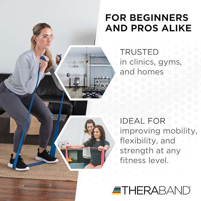 THERABAND Resistance Band, Gold, Max, 25-Yard Roll, Latex-Free, Elastic Band for Exercise, Physical Therapy, Yoga, Pilates, Stretching, Home Workouts, Color-Coded for Easy Resistance Levels - Image 6