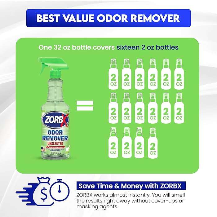 ZORBX Unscented Odor Eliminator Spray 32 Fl Oz – Professional Strength Odor Remover for Pet Urine, Smoke & Strong Household Odors – Safe for Carpet, Upholstery & Healthcare Use - Image 5