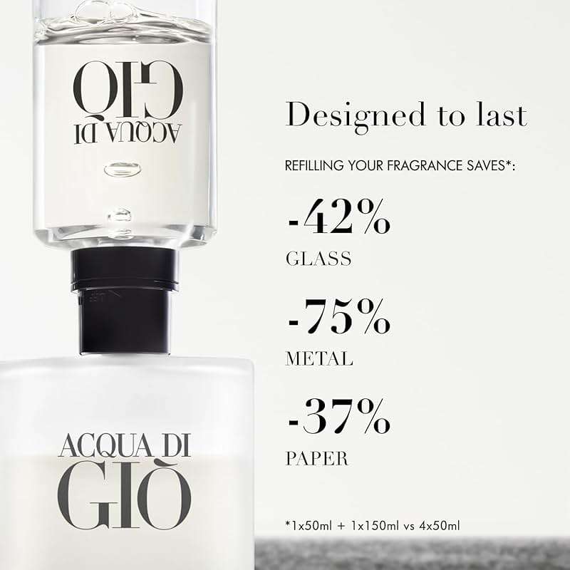 Armani Beauty - Acqua di Giò - Eau de Toilette - Cologne for Men - Long Lasting Fragrance with Bergamot notes, Jasmine, White Musks, Patchouli & Cedarwood - Image 8