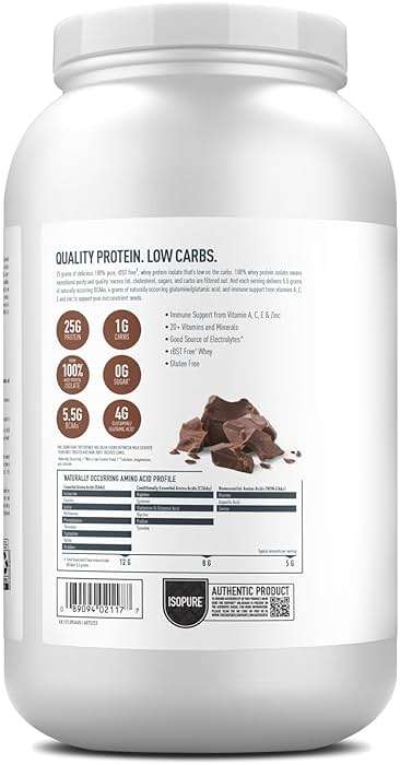 Isopure Low Carb 100% Pure Whey Isolate Protein Powder, Gluten Free, With Vitamins, Dutch Chocolate, 25g Protein Per Serving, 3.07 Lbs, 41 Servings (Packaging May Vary) - Image 2