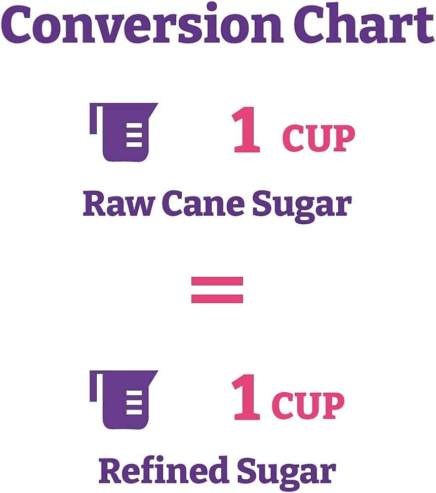 Wholesome Sweeteners 24-Ounce Raw Cane Turbinado Cane Sugar, Fair Trade, Non GMO, Gluten Free & Vegan, 12 Pack - Image 7