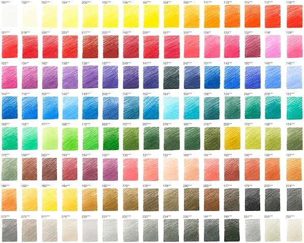 Faber-Castell Polychromos Artists' Color Pencils - Tin of 120 Colors - Premium Quality Artist Pencils - Image 4