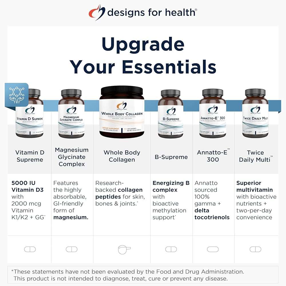 Designs for Health Magnesium Malate - Chelated Magnesium as Di Magnesium Malate - Highly Bioavailable Form to Support Energy, Bone Health + Muscle Recovery (120 Magnesium Malate Capsules) - Image 2