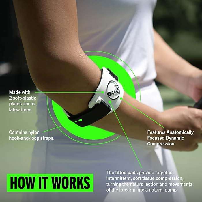 BandIT ® Therapeutic Arm Band for Elbow & Forearm Pain Relief, Anatomically Focused Dynamic Compression Band for Carpal Tunnel, Tendonitis, Tennis Elbow, Golfers Elbow, Sprains, & Arthritis, White - Image 3