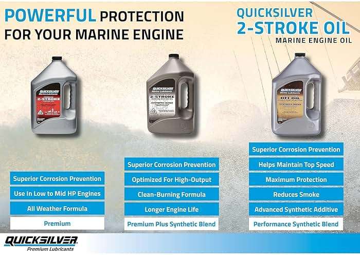 Quicksilver 2-Stroke Premium Plus Synthetic Blend Marine Engine Oil, 1 Gallon - Image 3