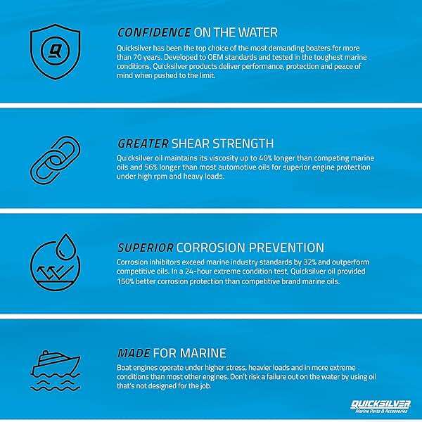 Quicksilver 2-Stroke Premium Plus Synthetic Blend Marine Engine Oil, 1 Gallon - Image 4
