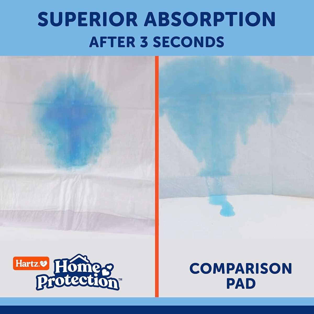 Hartz Home Protection Super Absorbent Odor Eliminating No Leaks Dog Pads, 50 Count - Image 4
