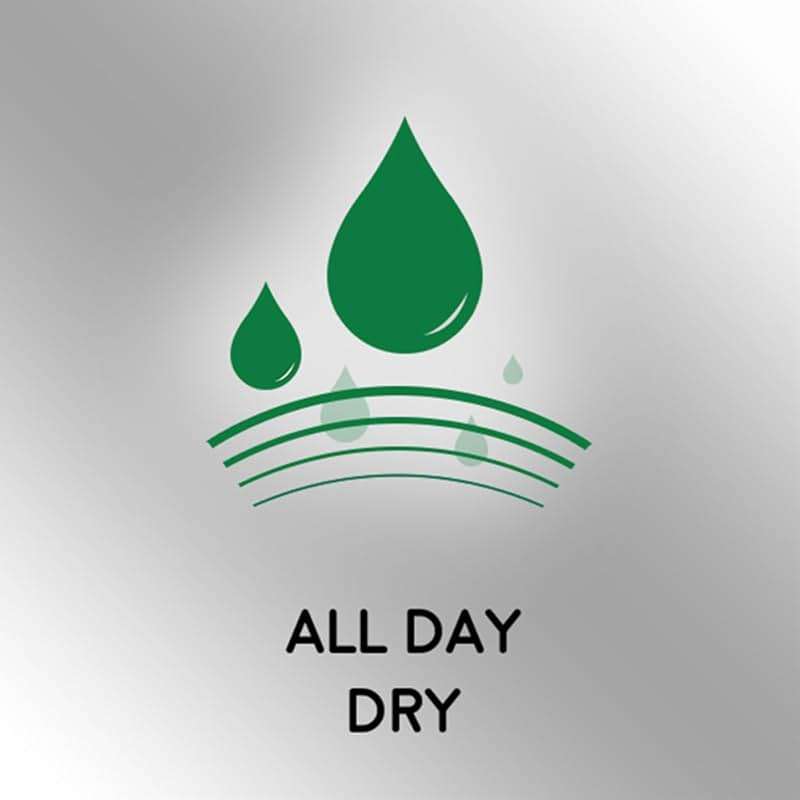 Speed Stick Antiperspirant/Deodorant, Fresh Scent, 3 Ounce Stick (00022200951029) - Image 5