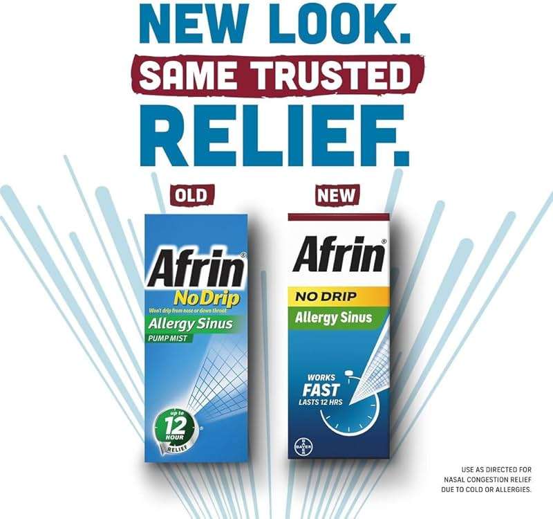 Afrin No Drip Allergy Sinus Nasal Spray - Fast and Powerful Nasal Decongestion From Allergies, 15mL - Image 2