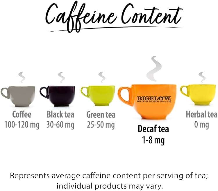 Bigelow Tea Classic Green Tea, Decaffeinated Tea, Decaf Green Tea, Count Box (Pack of 6), 120 Total Tea Bags - Image 5