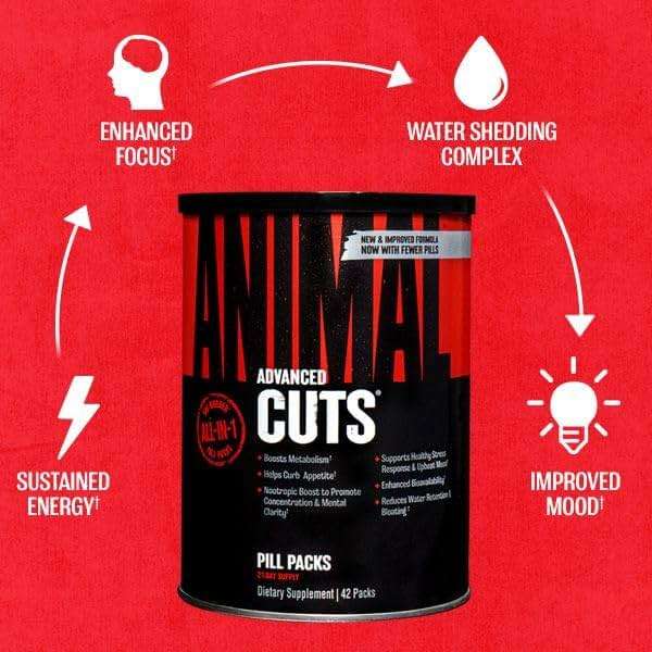 Animal Cuts All-in-1 Thermogenic Fat Burner - 25-Ingredient Cutting Stack with Removable Stim Pill, for Men & Women Athletes - Boosts Metabolism, Curbs Appetite, Sharpens Focus, 42 Pill Packs - Image 6