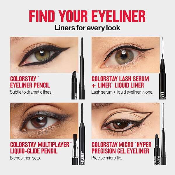 REVLON ColorStay Pencil Waterproof Eyeliner, Smudge-Proof, Eye Makeup with Built-In Sharpener, Long-Lasting, Shimmer Finish, 204 Charcoal, 0.01 oz - Image 9
