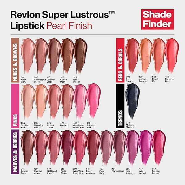 Revlon Super Lustrous Lipstick, Creamy Formula For Soft, Fuller-Looking Lips, Moisturized Feel, 610 Goldpearl Plum, 0.15 oz - Image 7