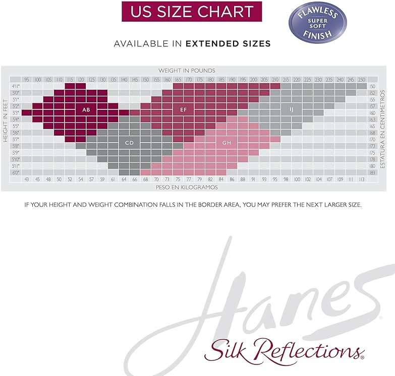 Hanes Women's Silk Reflections Pantyhose Silky Sheer- Control Top- Reinforced Toe - Image 6