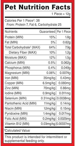 Milk-Bone Original Dog Treats Biscuits for Medium Dogs, 10 Pound - Image 9
