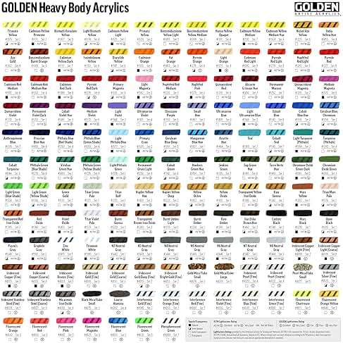5 Oz Heavy Body Acrylic Color Paints Color: Yellow Ochre - Image 6