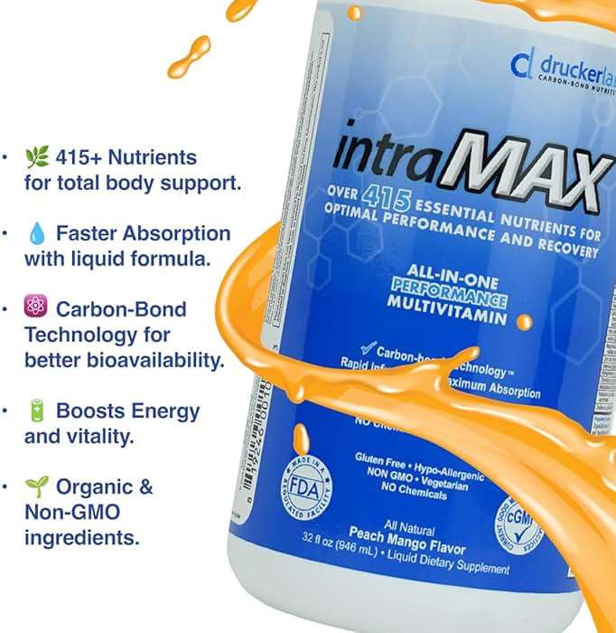 Drucker Labs - intraMAX Organic Liquid Multivitamin, Non GMO, Dairy Free, Gluten Free, Magnesium, Vitamin D, C and E, Zinc (32 oz., Peach Mango) - Image 6