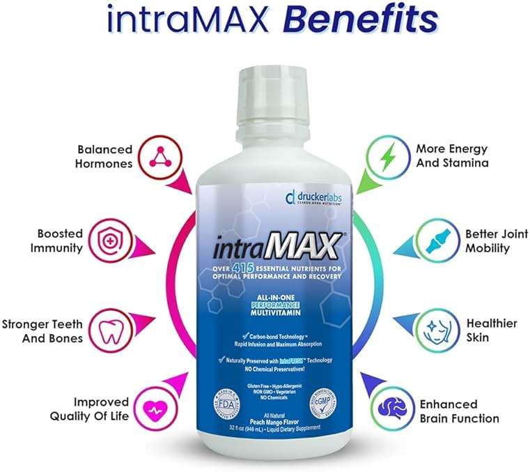 Drucker Labs - intraMAX Organic Liquid Multivitamin, Non GMO, Dairy Free, Gluten Free, Magnesium, Vitamin D, C and E, Zinc (32 oz., Peach Mango) - Image 7