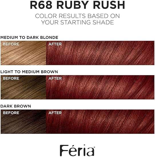 L'Oreal Paris Feria Multi-Faceted Shimmering Permanent Hair Color, R68 Ruby Rush (Rich Auburn True Red), Pack of 1 Hair Dye Kit - Image 2