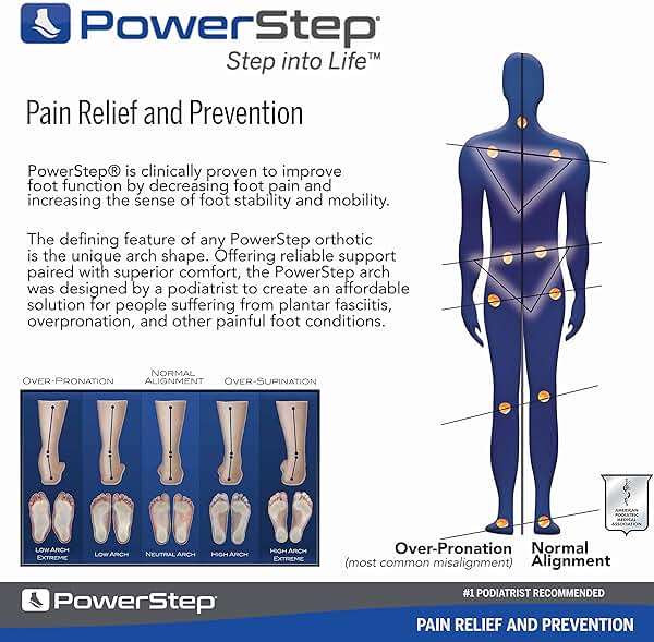 PowerStep Pinnacle Insoles - Orthotics for Plantar Fasciitis Relief – Made in USA Orthotic Insoles for Arch Support with Moderate Pronation - #1 Podiatrist Recommended (M 5-5.5, W 7-7.5) - Image 4
