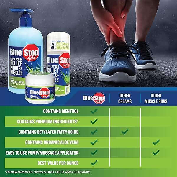 Blue Stop Max Massage Gel for Body Aches, 16 oz Pump Bottle; 3 in 1 Product Relieves Body Aches, Supports Joints and Nourishes the Skin - Image 6