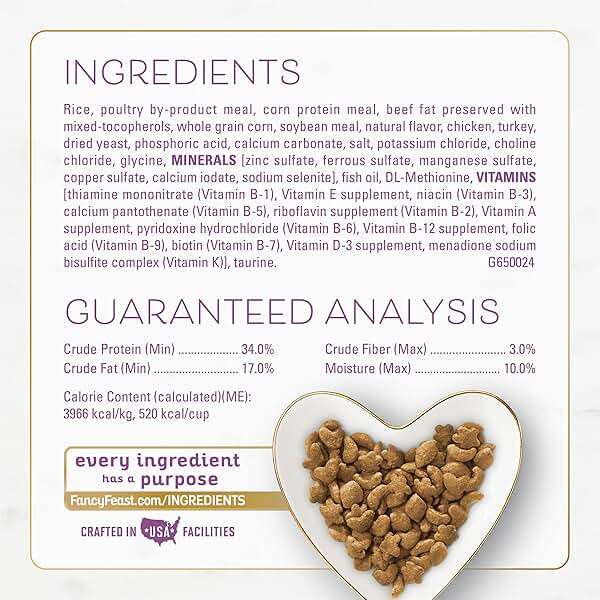 Purina Fancy Feast Dry Cat Food with Savory Farm-Raised Chicken and Turkey - 7 lb. Bag - Image 5