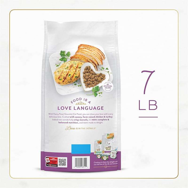 Purina Fancy Feast Dry Cat Food with Savory Farm-Raised Chicken and Turkey - 7 lb. Bag - Image 6